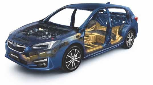 Hệ Khung Gầm Toàn Cầu Subaru - SGP