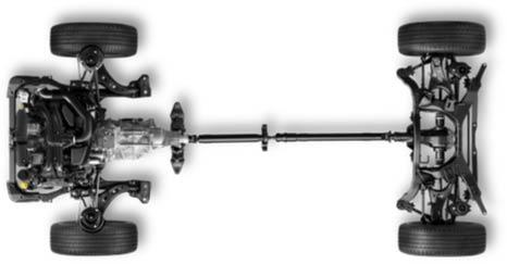 Hệ Dẫn Động 4 Bánh Toàn Thời Gian S-AWD
